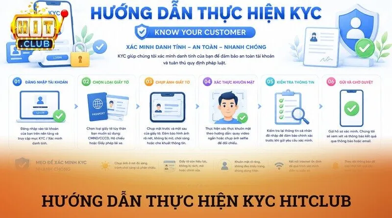 KYC 3 Hướng dẫn 3 bước quy trình xác thực KYC Hitclub qua