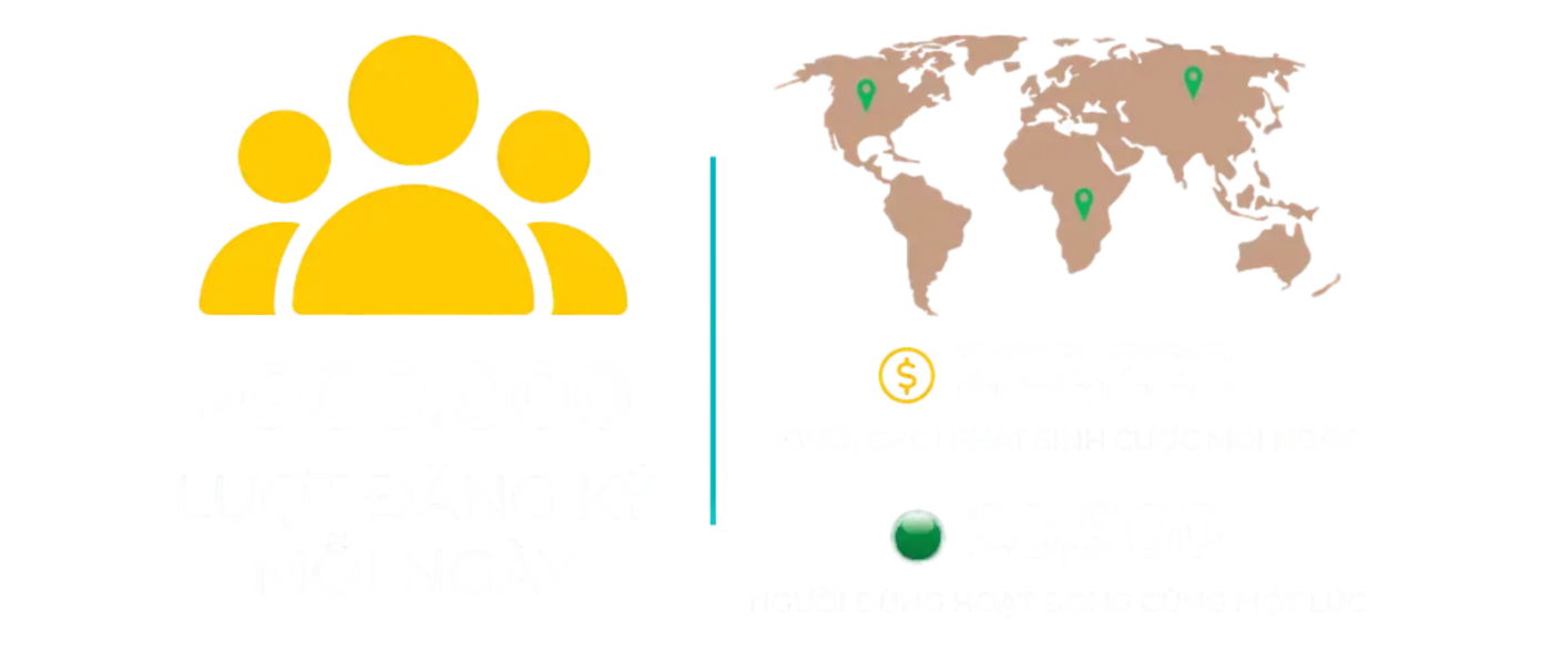 HITCLUB 50 so-luong-dang-ky