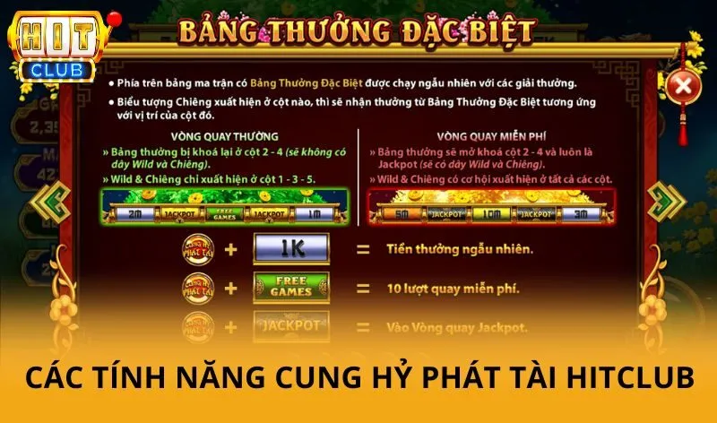 Tính năng trong Cung Hỷ Phát Tài Hitclub