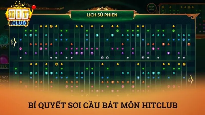 Bát môn Hitclub – Siêu phẩm mini game đổi thưởng phong thủy mới lạ 4 Bí kíp soi cầu hay khi chơi bát môn Hitclub