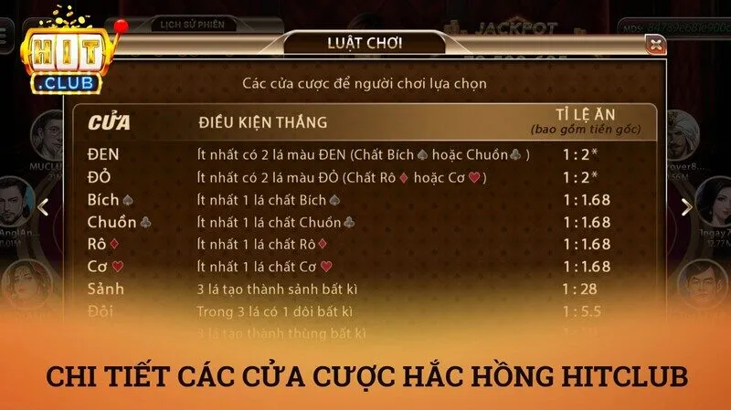 Hắc hồng hitclub – Giới thiệu về luật chơi và chiến thuật cọ xát đỉnh cao 3 Giới thiệu về trò chơi hắc hồng Hitclub
