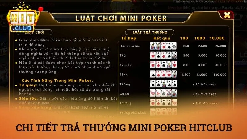 Mini poker hitclub – Quay hũ bài Tây với một cú click thay đổi vận mệnh 3 Chi tiết hơn về luật trả thưởng game Mini Poker Hitclub