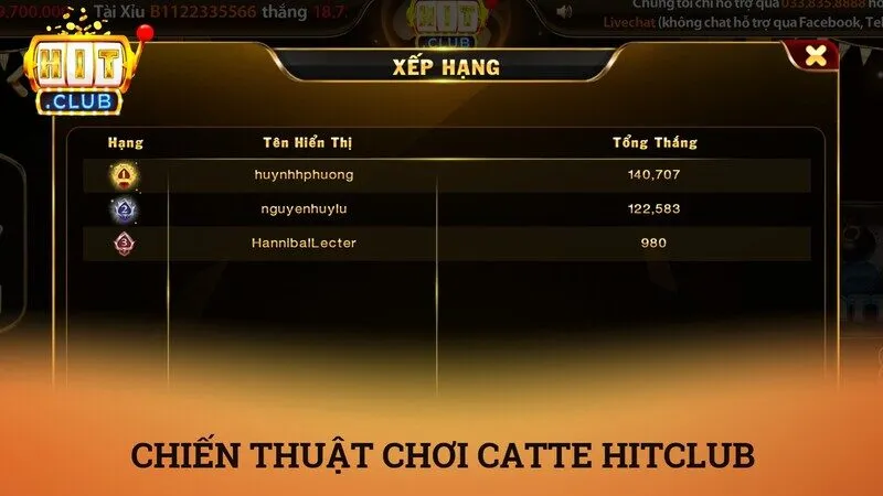 Chiến thuật khác từ các cao thủ để chủ bàn cược Catte