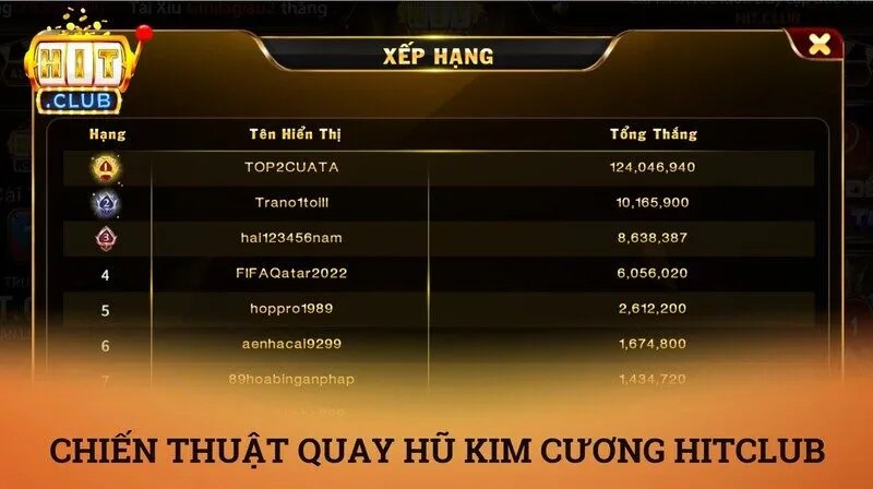 Kim cương hitclub – Mini game cổ điển làm khuynh đảo giới cược thủ 4 Chiến thuật quay hũ kim cương Hitclub từ các bậc thầy