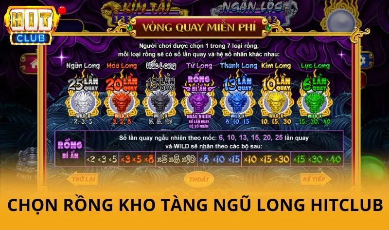 Kho tàng ngũ long Hitclub - Game chinh phục rồng thần săn kho báu 3 Luật chơi Kho Tàng Ngũ Long Hitclub