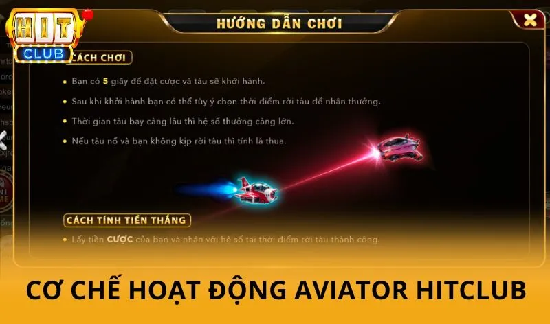 Aviator hitclub - Trải nghiệm trò chơi bay lượn đầy kịch tính 2 Cơ chế hoạt động của Aviator Hitclub
