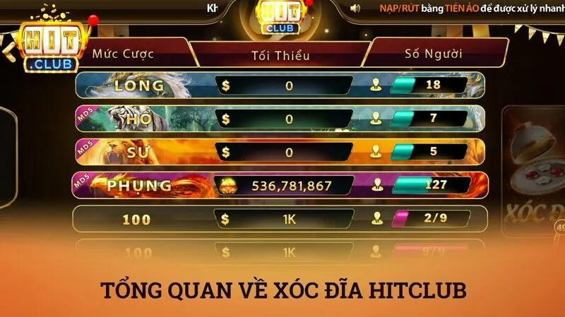 Xóc đĩa Hit Club – Luật chơi chi tiết và bí quyết đặt cược toàn thắng 2 Tổng quan về trò chơi Xóc đĩa HitClub