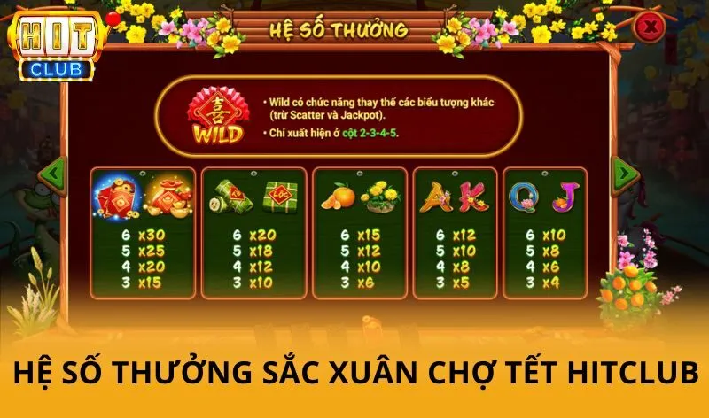 Sắc xuân chợ tết hitclub - Slot Tết rộn ràng với hệ số nhân lên đến x40 3 Bảng hệ số thưởng Sắc xuân chợ tết HitClub