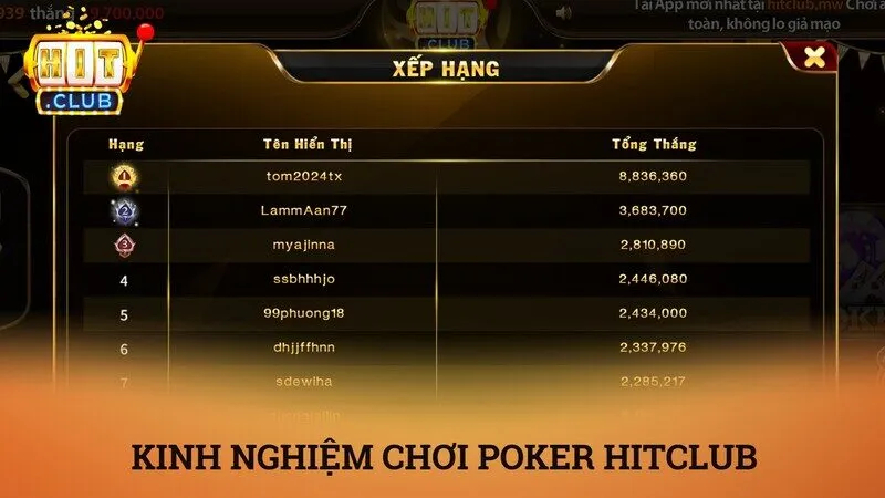 Poker Hitclub – Hướng dẫn toàn tập về luật chơi và chiến thuật bao thắng 4 Kinh nghiệm và chiến thuật chơi poker Hitclub