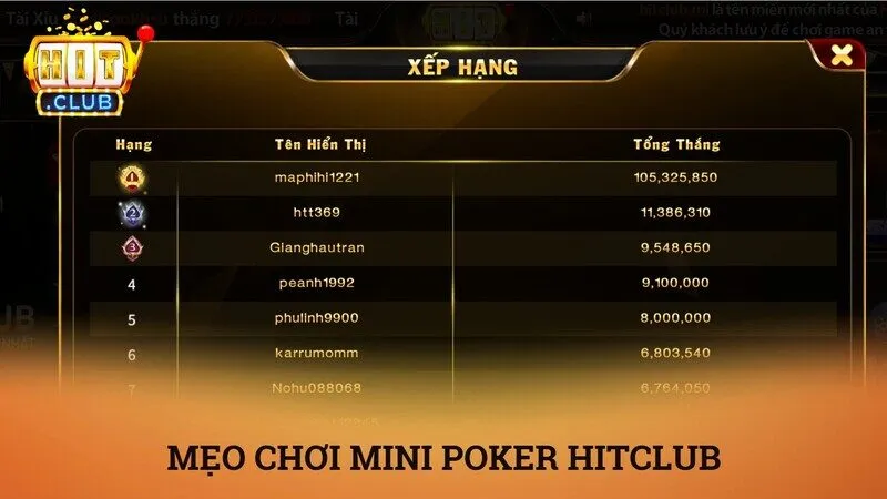 Mini poker hitclub – Quay hũ bài Tây với một cú click thay đổi vận mệnh 4 Mẹo chơi Mini Poker Hitclub kiểm soát rủi ro từ các cao thủ
