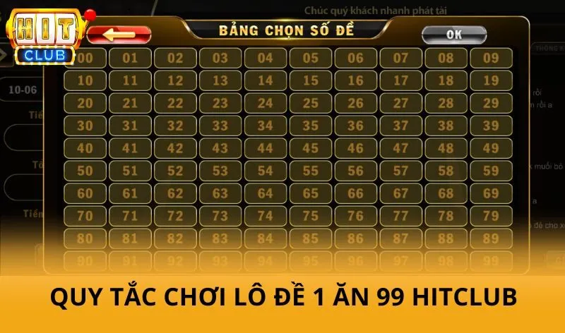 Nắm rõ quy tắc chơi Lô đề 1 ăn 99 HitClub