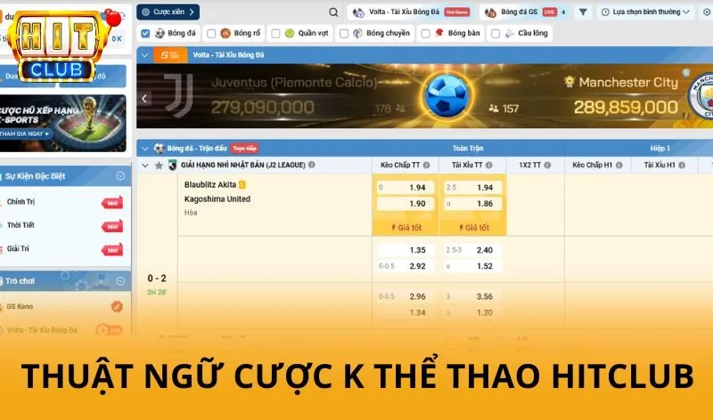 K thể thao hitclub - Trải nghiệm giải trí thể thao đa dạng và hấp dẫn 4 Các thuật ngữ cá cược K thể thao HitClub