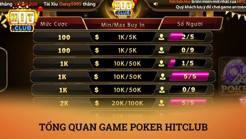 Poker Hitclub – Hướng dẫn toàn tập về luật chơi và chiến thuật bao thắng 2 Quy định về bộ bài và giá trị quân số trong poker Hitclub
