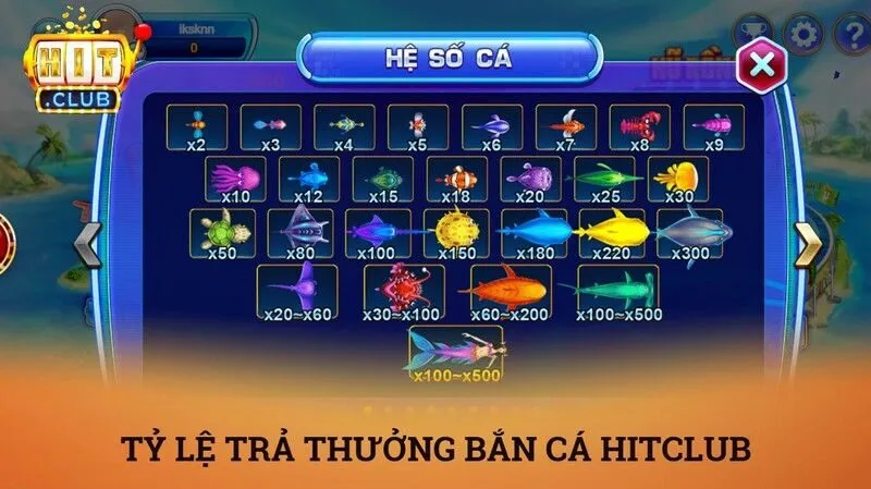 Bắn cá Hitclub – Tựa game đổi thưởng đại dương đỉnh cao bùng nổ 4 Chi tiết bảng hệ số cá và tỷ lệ trả thưởng tại bắn cá Hitclub